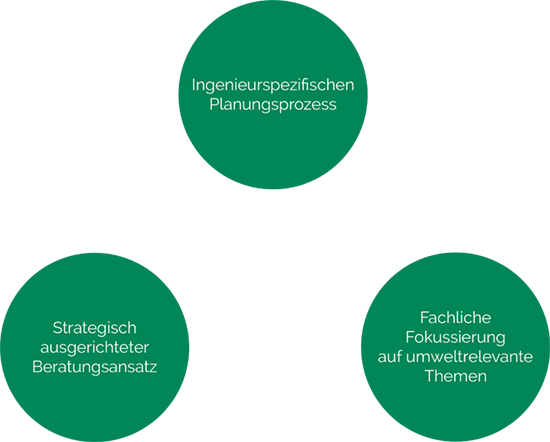 (c) Elogplan.com